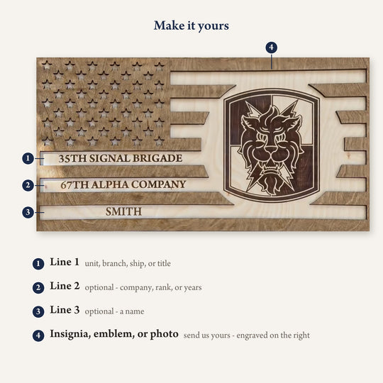 Custom flag sign with the four choices numbered: line 1, line 2, line 3 and your insignia, emblem or photo